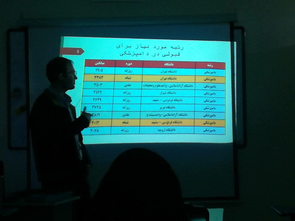 آشنایی دانشآموزان با دنیای دامپزشکی ۶